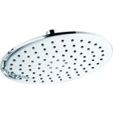 Colezium 970R Oval Duş Tepe Başlığı