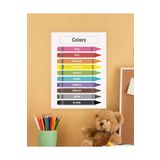 Colors-Renkler Ingilizce Çocuk Eğitim Tekli Pvc Poster 21X30 cm