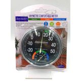 COMFORTABLE ANALOG TERMOMETRE (5250)