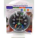 COMFORTABLE ANALOG TERMOMETRE-Findit