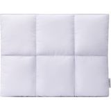 Comfyable 13"-14" MacBook Air/pro Puffy Laptop Kılıfı - Suya Dayanıklı, M1/m2/m3/m4/m5 Uyumlu - Leylak