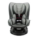 Comfymax Platinium 360 Derece Dönebilen Oto Koltuğu – Grey