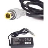 Compaxe CLI-606 12V 3A Smalsquareus Notebook Adaptör (Kdo)