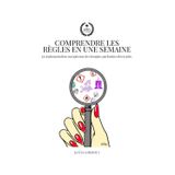 COMPRENDRE LES REGLES EN UNE SEMAINE: La réglementation européenne des bougies parfumées décryptée !