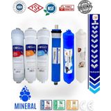 Conax Kapalı Kasa Su Arıtma Cihazı Ekstra Mineral 6 Aşamalı Filtre Seti