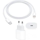 Concorde Gökkuşağı İphone Tüm Serilerle Uyumlu Hızlı Şarj Aleti Iphone 11/12 / 13 / Pro/Pro Max Ve Tüm İphone