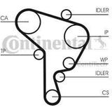 Contıtech CT1044K2 CT1044K2 Triger Eksantrik Gergi Seti Polo 01-Cordoba 02-09 Fabia 99-07 1.9sdı