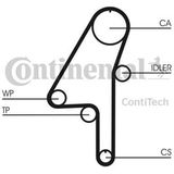 Contıtech CT1139K2 CT1139K2 Triger Eksantrik Gergi Seti Golf Vı Passat Caddy Iıı Transporter T5 T6 / A3 A4 A6