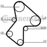 Contıtech CT940K1 CT940K1 Triger Eksantrik Gergi Seti Megane 91-01 - Laguna 97-01 -Exp 01- Scenic 99-03 -Esp
