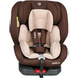 Convers Baby 0-36 Kg Top Tether 360 Dönebilen Isofix'Li Oto Koltuğu Çocuk Siyah Oto Koltuğu Bordo