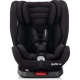 Convers Baby Dafiti 0-36 kg 360 Dönebilen Isofıxli Oto Koltuğu - Siyah