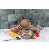 Cooker CKR2818 7 Parça Granit Gold Rose Tencere Seti