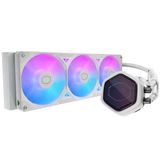 Cooler Master Masterliquid Atmos Iı Pixel Led Argb 360Mm Beyaz İşlemci Sıvı Soğutucu