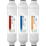 Coolpex Goodtech Pipetli Çubuklu Kolay Bağlantılı Inline Filtre Seti - Renkli