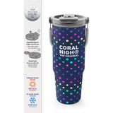 Coral High Lacivert Puantiyeli Desenli Pipetli ve Direkt İçim Çelik Termos 900 ml 38714