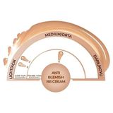 Cosmetics Anti-Blemish Bb Cream 03 Natural Beige Spf 15 Akneye Yatkın Ciltler Bb Krem