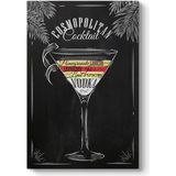 Cosmopolitan Kokteyl Tarifi Tablosu
