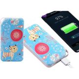 Cosmostech 10.000 Mah Powerbank Özel Resim Kedi Temalı, Taşınabilir Güç Bankası - Renkli