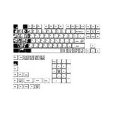 Counter Line Keycaps Tuş Takımı Mekanik Klavye Tuş Takımı