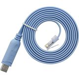 Coverzone 1.8 Metre USB to Console Kablo – USB-C RS232 Seri Port Konsol Kablosu – Router Switch Modem Konfigürasyon Kablosu
