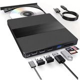 Coverzone 7in1 Harici USB 3.0 ve Type-C DVD-ROM DVD-RW Optik Sürücü, USB ve Type C Kablolu, PC, Tablet, DVD Player, Desenli Tasarım Ultra Slim CD ROM Okuyucu CV540