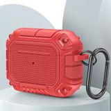 Coverzone Airpods Pro/Airpods Pro 2 ve Airpods 3.Nesil ile uyumlu Kulaklık Kılıf Dayanıklı New Dizayn Fundamental Toz ve Kirden Koruyan Airpods Serileri uyumlu ile uyumlu Kılıf Kırmızı