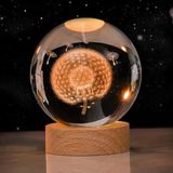 Coverzone Cam Küre Işıklı Göz Yormayan Karahindiba Motifli Masaüstü Aydınlatma Gece Lambası Dekoratif Çocuk Odası Salon Yatak Odası Lamba 6cm x 6cm (Karahindiba)