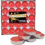 Coverzone Daire Şekilli Mum 50 Adet Dekoratif Aşk Kalp Mumları Kokulu Mumlar Seti 3.8x3.8x1cm