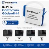Coverzone GoPro Hero 8 Hero 7 Hero 6 Hero 5 Black ve Hero 2018 ile Uyumlu 1200mAh Yedek Kamera Bataryası 3.85V 4.6Wh Aksiyon Kamera Pili EF-GO801 | (GO801)