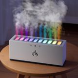 Coverzone Hava Nemlendirici Difüzör Humidifier Buhar Makinesi Nemlendirici Aroma Terapi Difüzörü 900 Ml Kapasiteli 10x25 cm Ev Ofis Spa Oda Nemlendirici (K15 Beyaz)