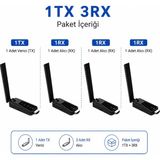 Coverzone Kablosuz HDMI Verici ve Alıcı Seti TX RX 1080P 60Hz Wireless Görüntü Aktarıcı Plug & Play HDMI Transmitter Receiver Kit TV Monitör Projektör Sunum ve Toplantı Kullanımı İçin (1TX 3RX) ZR1289