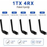 Coverzone Kablosuz HDMI Verici ve Alıcı Seti TX RX 1080P 60Hz Wireless Görüntü Aktarıcı Plug & Play HDMI Transmitter Receiver Kit TV Monitör Projektör Sunum ve Toplantı Kullanımı İçin (1TX 4RX) ZR1288