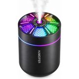 CoverZone Mini Ultrasonik Hava Nemlendirici, Rgb Gece Işıklı USB Masaüstü Buhar Makinesi, 180 ml Taşınabilir Ofis ve Yatak Odası Nemlendirici, FAN-533 - Siyah
