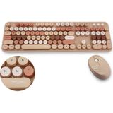 Coverzone Mofii Kablosuz Klavye Ve Mouse Set 104 Tuşlu Pc Notebook Uyumlu Klayve ve Fare 136mm x 445mm ZR513 (Kahverengi)