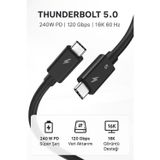 Coverzone Thunderbolt 5.0 Type-C Kablo – 240W PD Şarj, 120Gbps Veri, 16K 60Hz Görüntü Destekli ZR1107