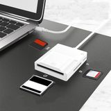 Coverzone Tip C Kart Okuyucu 50cm Kablo Uzunluğu Type-C Kablolu Çoklu Kart Okuyucu Card Reader CF Compact Flash, SD kart, micro SD TF Card Memory Stick USB C Card Reader (ZR780 - Type-C Kablo)