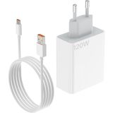 Coverzone TRW420 USB C Kablolu Hızlı Şarj Cihazı Duvar Şarj Cihazı Hızlı Şarj Aleti USB Çıkışlı Tablet ve Telefon Şarj Aleti - 120W