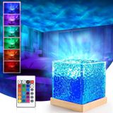 Coverzone Uzaktan Kumandalı RGB Ortam Işığı, USB Kablolu ve Dinamik Renk Değişimi, Modern Dokunmatik LED Lamba – Yatak Odası, Oturma Odası ve Atmosfer Yaratıcı Aydınlatma | UC70