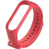 CoverZone Xiaomi Mi 7 Band Termoplastik Kırmızı Kayış Kordon
