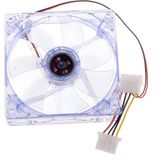 CresCent Işıklı Kasa Fanı 12 Cm 4 Renkli Sessiz 4 Led