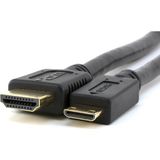 Crescent Mini HDMI M (Erkek) To HDMI M (Erkek) Kablo 1.5 M 4K Destekli Yüksek Kalite
