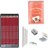 Cretacolor Eskiz Başlangıç Seti 8 + Dereceli Kalem + A5 Defter + Dağıtıcı Set + Silgi + Açacak + Hamur Silgi - Karışık-Çok Renkli - standart
