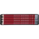 Cretacolor Fine Art Graphite Dereceli Karakalem Eskiz Çizim Seti Metal Kutu 6'lı