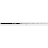 Crony Amazing Fast Jigging Heavy 158 cm 250-400 gr Tek Parça Jig Kamışı