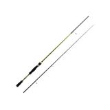 Crony Iron Hand 2.13 mt 7-20 gr 2 Parça Kamış