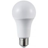 Ct-4259 12w Sensörlü Led Ampul Beyaz Doğru Ürün Doğru Fiyat Vizyonuyla