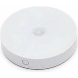 CT-5180 Sensörlü Dolap Lambası Günışığı Tekli Gün Işığı E27 Tasarruflu Ampul 0 - 250 Watt Yok Cn