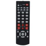 CVS 9100 Kumanda