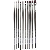 Da Vinci Top Acryl Metal Kutulu Akrilik ve Yağlı Boya Fırça Seti Seri 5405