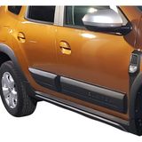 Dacia Duster Dodik Kapı Seti (4 Parça) | 2018-2024 Arası
